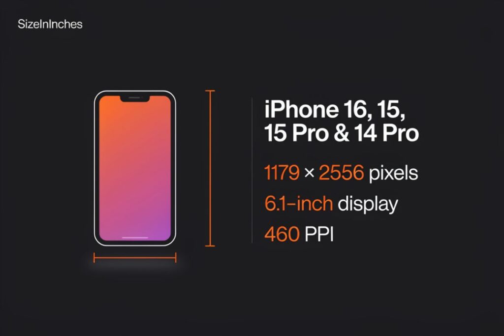 iPhone 16, 15, and 14 Pro wallpaper size of 1179 by 2556 pixels on a 6.1-inch screen